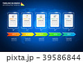 Timeline business concept infographic template 39586844