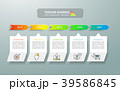 Timeline business concept infographic template 39586845
