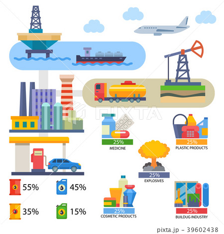 Oil industry vector oily products medicine or 39602438