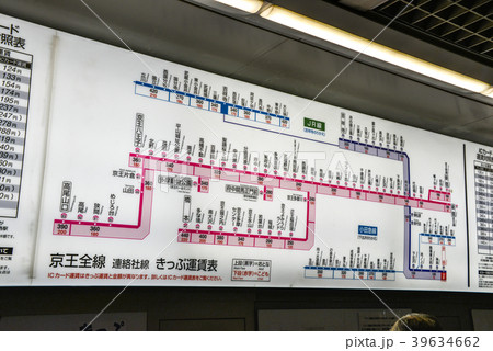 京王全線きっぷ運賃表 39634662