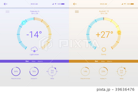 UI of page of weather for mobile app. Template of 39636476