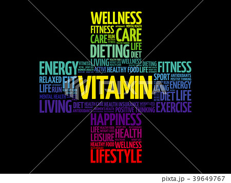 VITAMIN word cloud collage 39649767