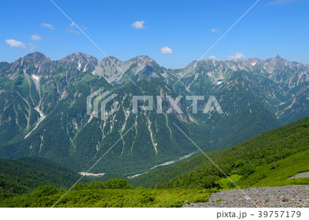 北アルプス　槍ヶ岳・穂高連峰 39757179