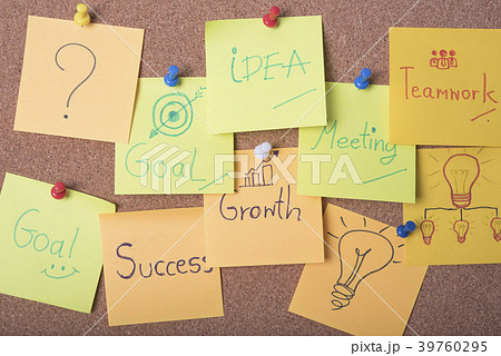 Meeting and idea text on sticky note or post is 39760295