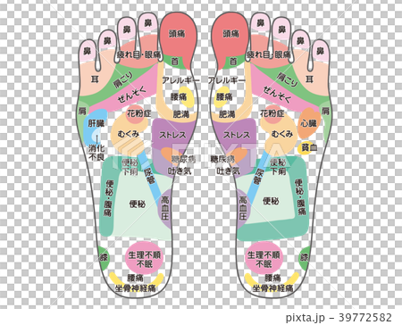 有一個腳圖像名稱 39772582