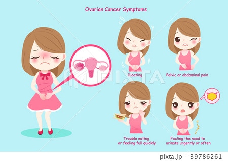 woman with ovarian symptoms 39786261