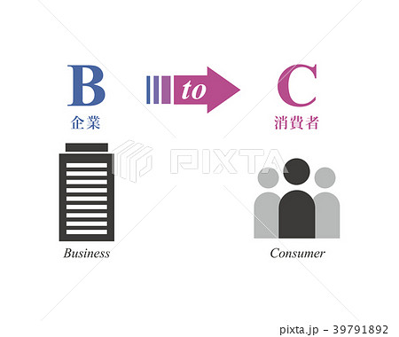 BtoC BtoC 39791892