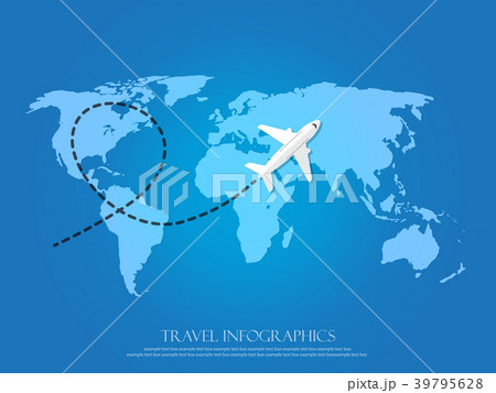 Around the world travelling by plane 39795628