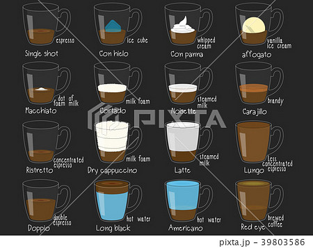 Coffee shop menu design. Vector cafe template  39803586