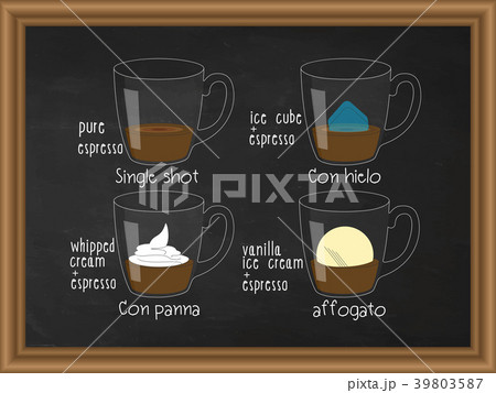 Coffee shop menu design. Vector cafe template  39803587