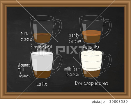 Coffee shop menu design. Vector cafe template Coffee shop menu design. Vector cafe template 39803589