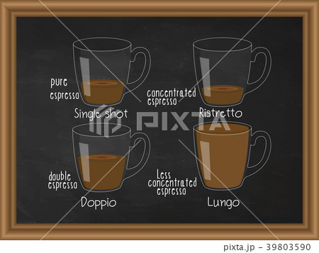 Coffee shop menu design. Vector cafe template  39803590