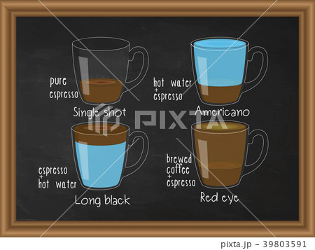 Coffee shop menu design. Vector cafe template Coffee shop menu design. Vector cafe template 39803591