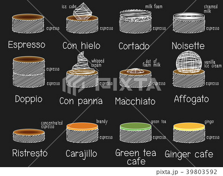 Coffee shop menu design. Vector cafe template Coffee shop menu design. Vector cafe template 39803592