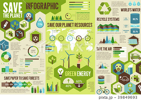 Ecology infographic for Save Earth planet concept Ecology infographic for Save Earth planet concept 39849693