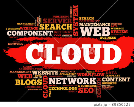 CLOUD word collage 39850525