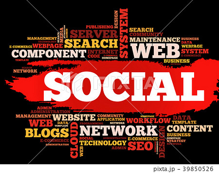Social word cloud collage Social word cloud collage 39850526