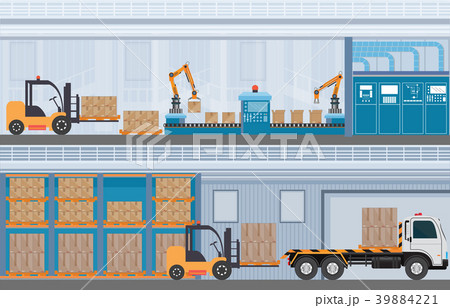 Manufacturing Warehouse Conveyor,  39884221