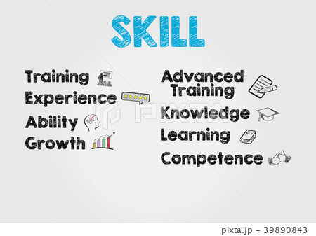 Skill Concept. keywords and icons on gray background 39890843