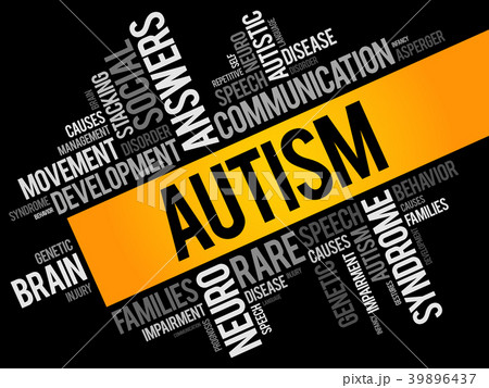 Autism word cloud collage 39896437