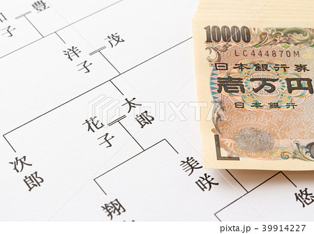 家系図　祖先　親戚　相続　特別受益　生前贈与 39914227