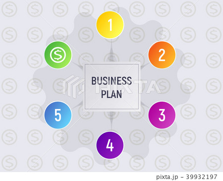 Infographics concept business plan. 39932197