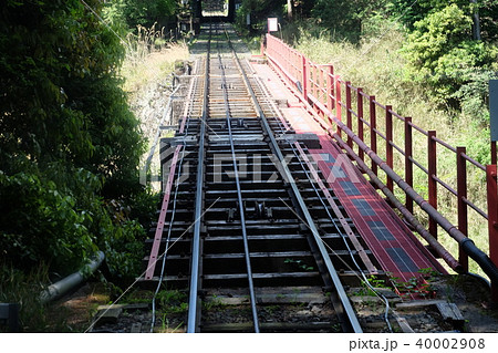 比叡山鉄道比叡山鉄道線 40002908