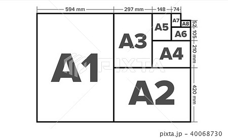 Paper Sizes Vector. A1, A2, A3, A4, A5, A6, A7,...のイラスト素材 [40068730 ...