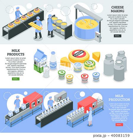 Milk Factory Isometric Bannersのイラスト素材