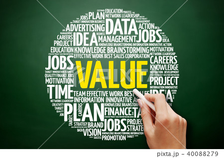 VALUE word cloud collage 40088279
