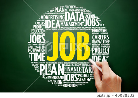 JOB word cloud collage 40088332