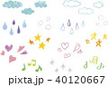 色鉛筆の素材セット 40120667