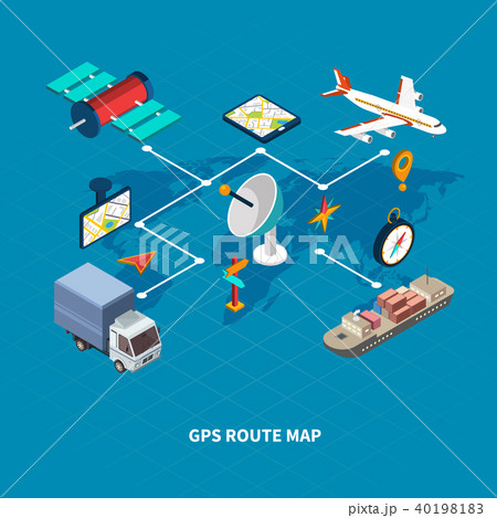 GPS Route Map Flowchart 40198183