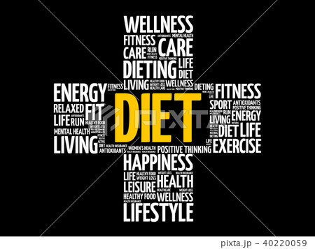 Diet word cloud collage Diet word cloud collage 40220059