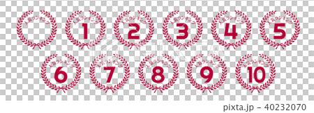 Popular Ranking Top 10 Mark List 40232070