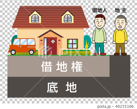 底地と借地イメージ 40255106