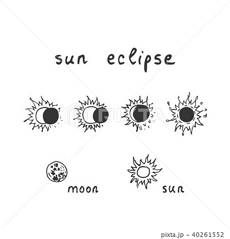 Vector outline of hand drawn solar eclipse 40261552