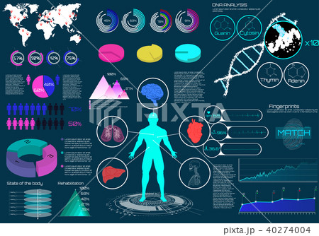 Medical infographics set with virtual graphic Medical infographics set with virtual graphic 40274004