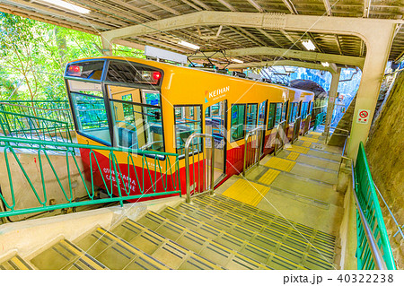 京都 京阪 男山ケーブル 京都 京阪 男山ケーブル 40322238