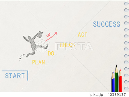 ビジネスの成功 40339137