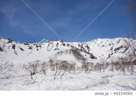 猿倉から槍ヶ岳 杓子岳 40354060