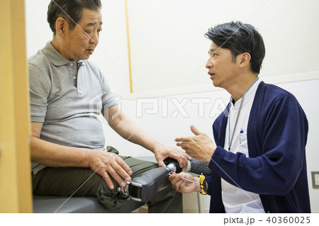 義足 調整 義足 調整 40360025