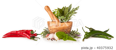 Wooden mortar isolated on white background Wooden mortar isolated on white background 40375932