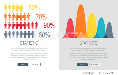 Statistic Presentation Colorful Web Page Design 40397291