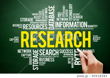 Research word cloud collage 40418383