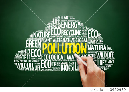 Pollution word cloud collage 40420989