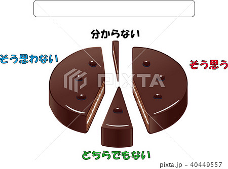 3dチョコ円グラフ アンケート形式のイラスト素材 40449557 Pixta