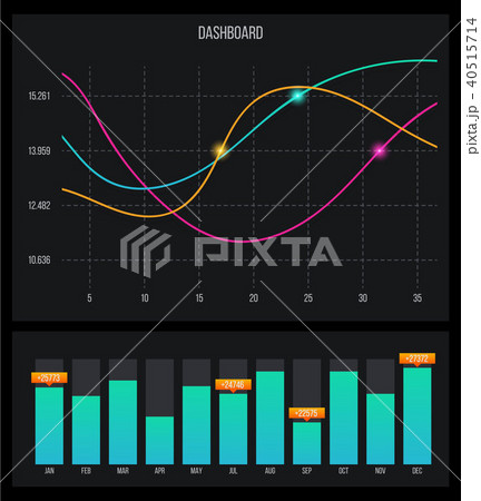 Creative vector illustration of web dashboard infographic template. Art design annual statistics Creative vector illustration of web dashboard infographic template. Art design annual statistics 40515714