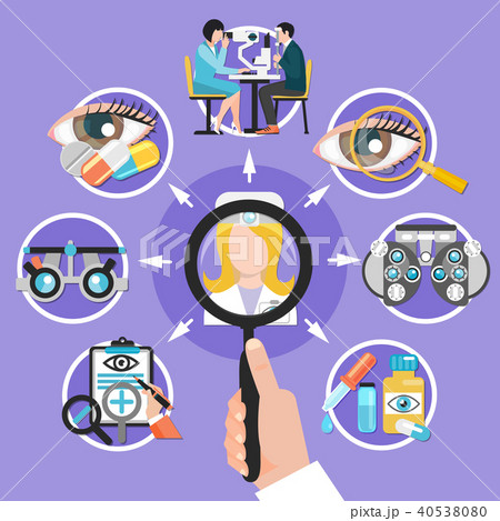 Oculist Icons Circle Composition Oculist Icons Circle Composition 40538080