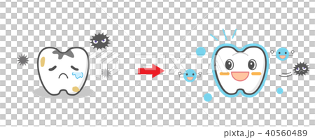 Fluorine coating illustration teeth cute character set 40560489